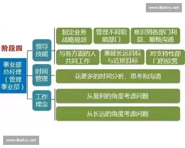 围绕被动技能构建高效成长路径全面解析与实战指南深度拆解与进阶策略分享 围绕被动技能构建高效成长路径全面解析与实战指南深度拆解与进阶策略分享